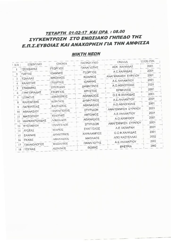 ΕΠΣ Ευβοίας: Η λίστα των ποδοσφαιριστών (νέων και παίδων) για την Άμφισσα Scan0440 page 001