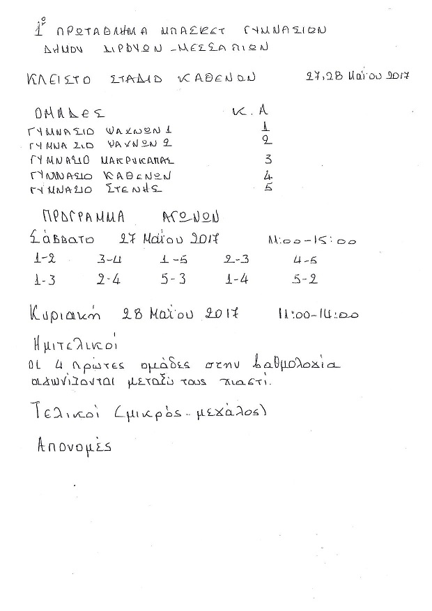Πρώτο πρωτάθλημα μπάσκετ Γυμνασίων Δήμου Διρφύων Μεσσαπίων (27-28/5/17) Document page 001 3
