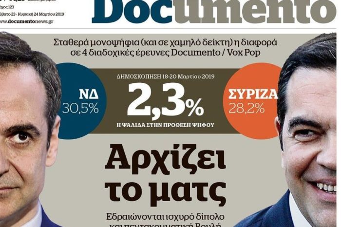 Στο 2,3% η  διαφορά ΣΥΡΙΖΑ-ΝΔ  σύμφωνα με δημοσκόπηση της  εφημερίδας Documento