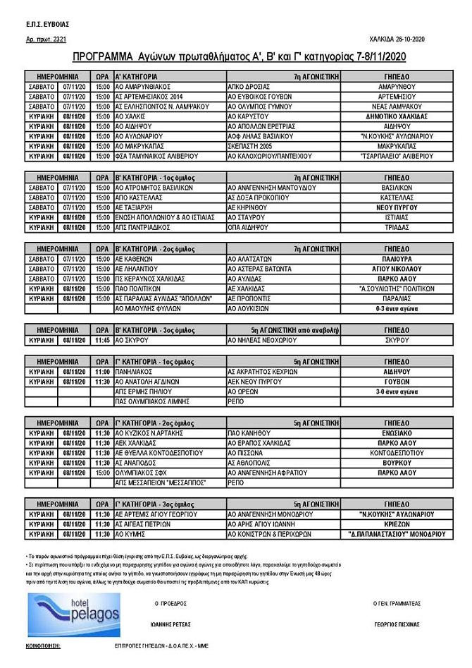 Πρωταθλήματα Ευβοίας: Το πρόγραμμα του Σαββατοκύριακου (7-8/11/20) PROGR3110 page 001